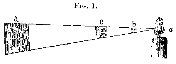 Fig. 1 (HIPHO_1.GIF)