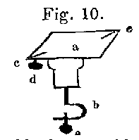 Fig. 10 (HIPHO_10.GIF)
