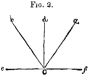 Fig. 2 (HIPHO_2.GIF)