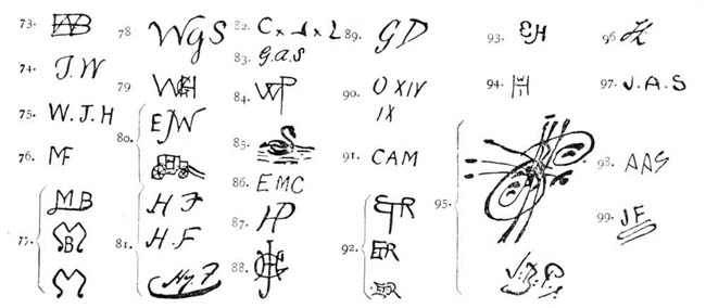 SIGNATURES OF PUNCH'S ARTISTS.