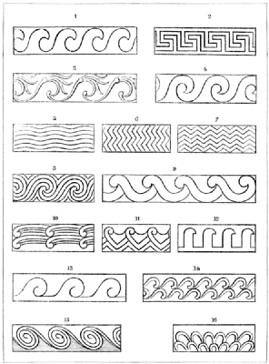 Sixteen different wave patterns