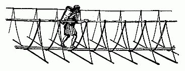 Construction of a
cane suspension bridge