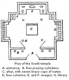 Plan of the south
temple