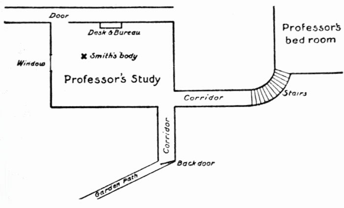Professor's-Study