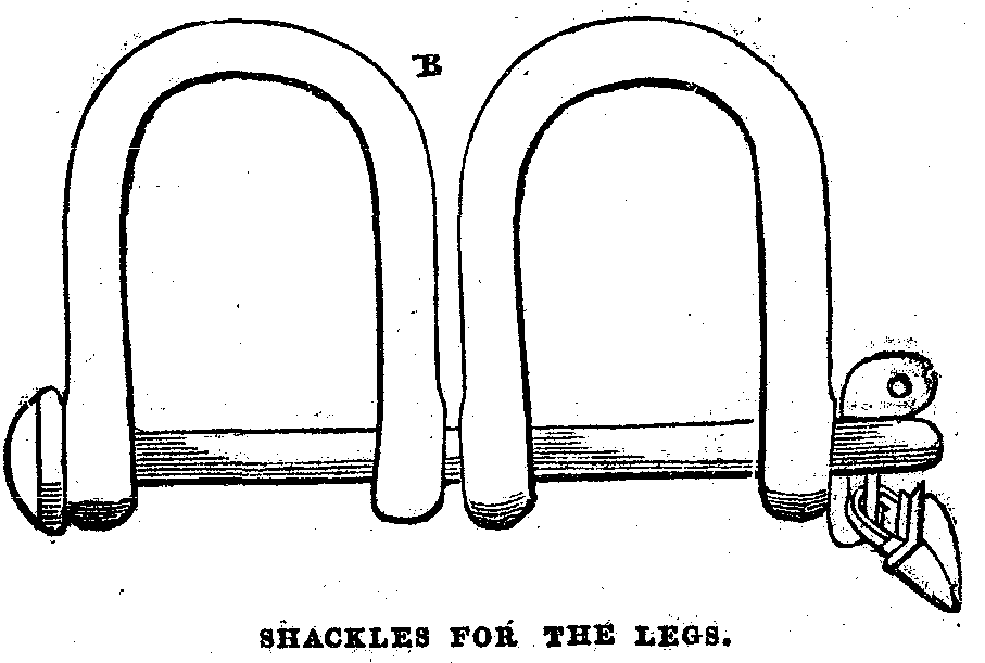 Shackles for the legs
