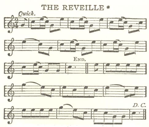 Music score for The Reveille