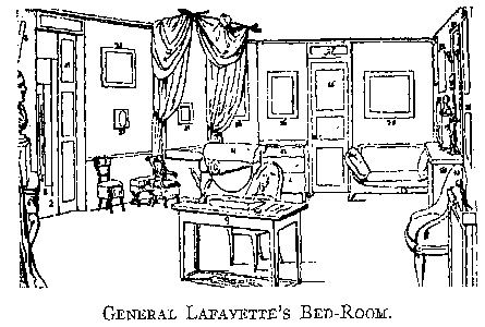 GENERAL LAFAYETTE'S BED-ROOM.