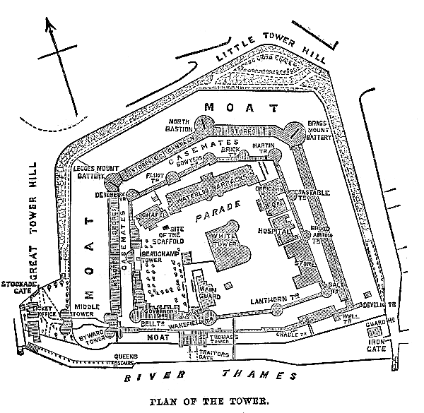Plan of the Tower.