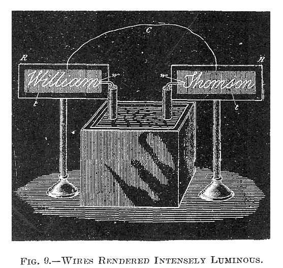 FIG. 9.—WIRES RENDERED INTENSELY LUMINOUS.
