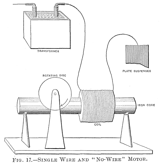 FIG. 17.—SINGLE WIRE AND "NO-WIRE" MOTOR.