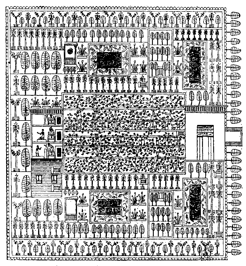 Fig 14.--Plan of a Theban house with garden, from
Eighteenth Dynasty tomb-painting. 