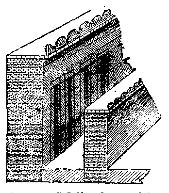 Fig 27.--Walls of second fort at Abydos, restored. 