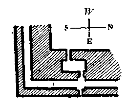 Fig 30.--Plan of south-east gate, second fortress of Abydos.