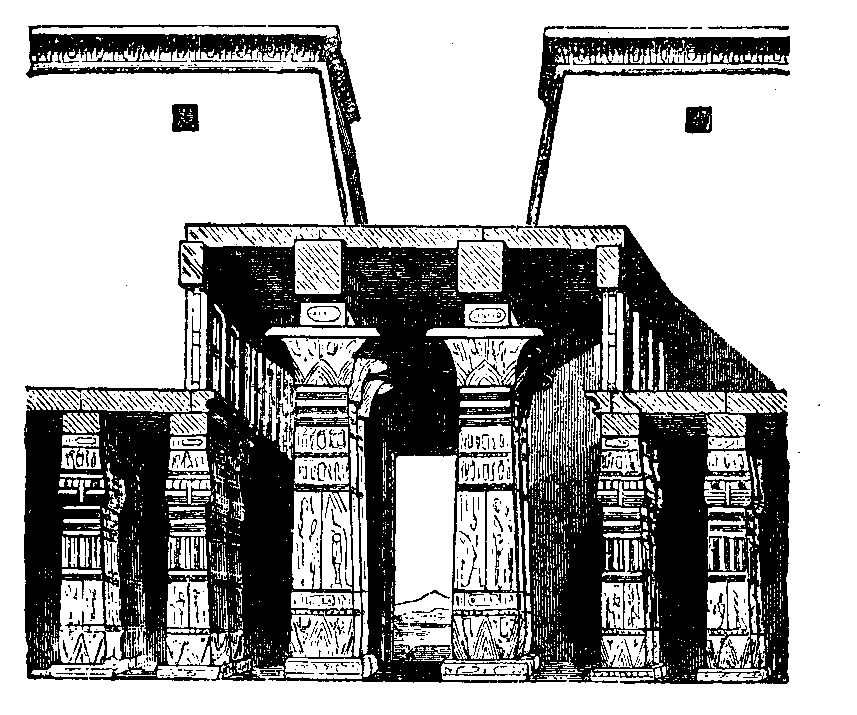 Fig 73.--Section of the hypostyle hall at Karnak to show
the arrangement of the two varieties: campaniform and lotus-bud
columns. 