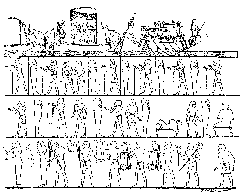Fig 155.--Funeral processions and ceremonies from wall-
painting in tomb of Manna, Thebes, Nineteenth Dynasty. 