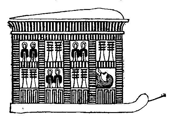 Fig 267.--Mummy-sledge and canopy.