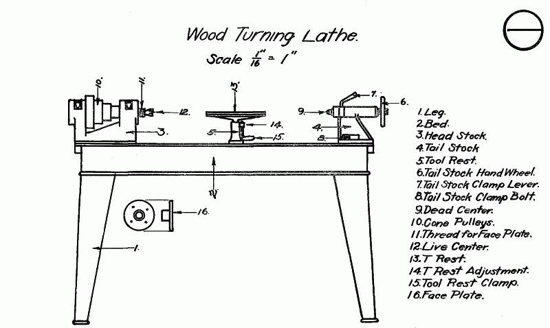Fig. 1. - Wood Turning Lathe
