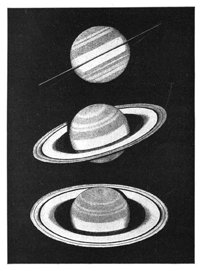 SATURN IN ITS THREE PRINCIPAL PHASES AS SEEN FROM THE EARTH. From a drawing by Bond.