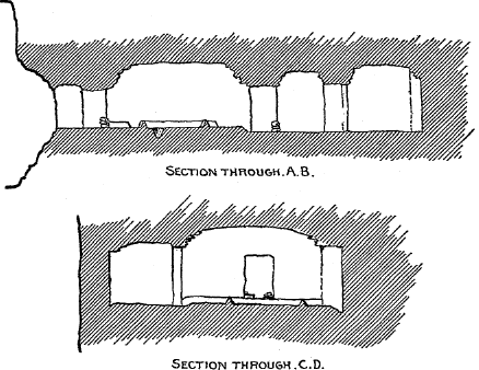sections of cavate lodges