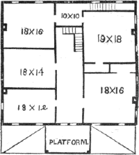 farm house 7, chamber plan