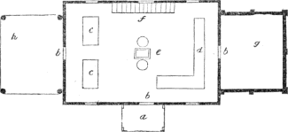 cheese dairy house, plan
