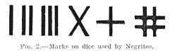 FIG. 2.—Marks on dice used by Negritos.