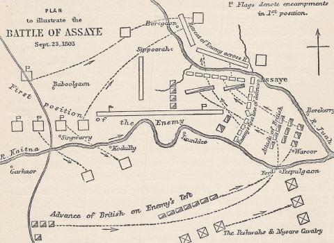 Illustration: Plan of the Battle of Assaye.