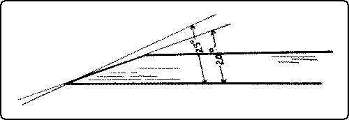 Fig. 78. Grinding Angle, 20;. Whetting Angle, 25.