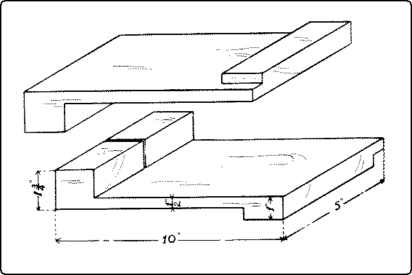 Fig. 179. Bench-Hook.
