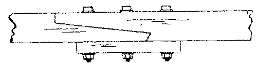 Fig. 264-7 Spliced for cross strain