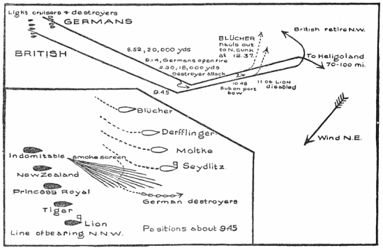Fig. 73