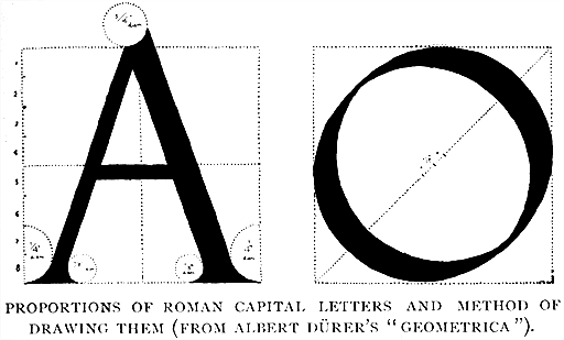 Proportions of Roman Capital Letters
and Method of Drawing Them (From Albert Dürer's  “;Geometrica”;).