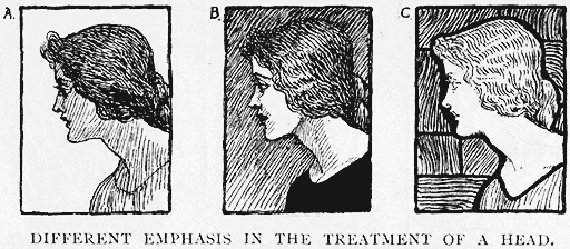 Different Emphasis in the Treatment of a Head.