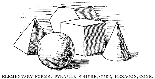 Elementary Forms: Pyramid,
Sphere, Cube, Hexagon, Cone.