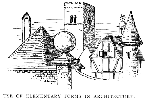 Use Of Elementary Forms in Architecture.