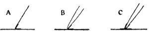 Fig. 74.