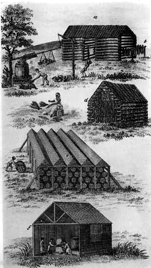 PLANTATION TOBACCO HOUSES AND PUBLIC
WAREHOUSES