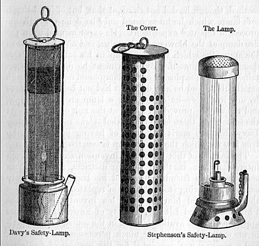 Davy’s and Stephenson’s Safety Lamps