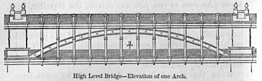 High Level Bridge—Elevation of one Arch