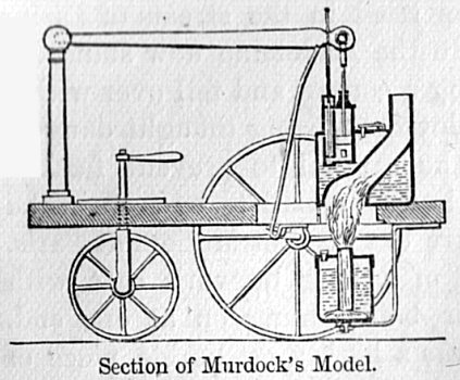 Section of Murdock’s Model