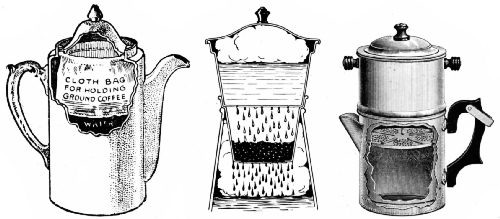 Three Types of American Coffee Makers in Operation