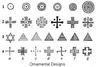 Ornamental Designs.