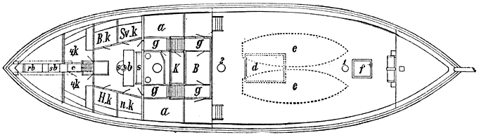 Fig. 2. Plan.