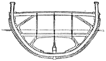 Fig. 3. Transverse section amidships.