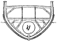 Fig. 4. Transverse section at the engine-room.