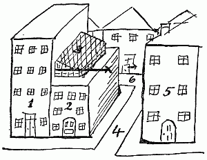 group of houses