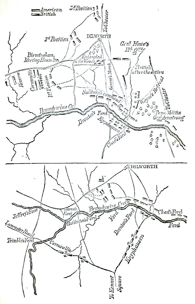 Maps of the Battle of the Brandywine
