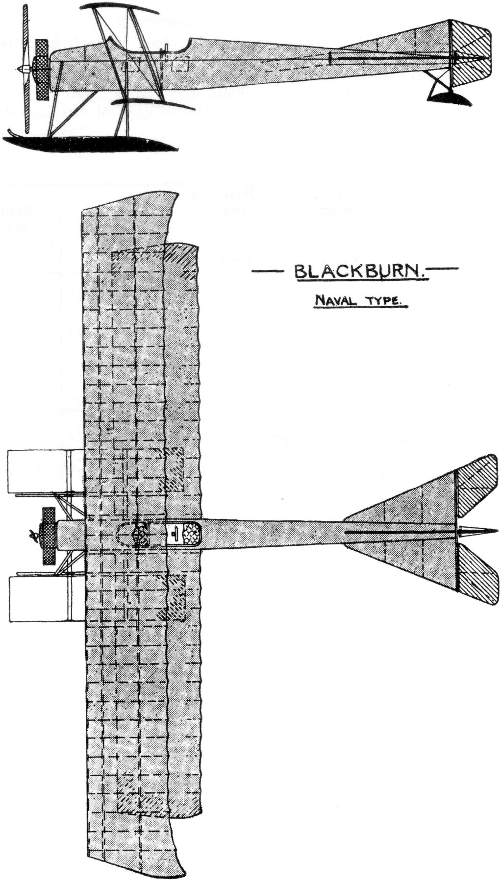 BLACKBURN. Naval Type.