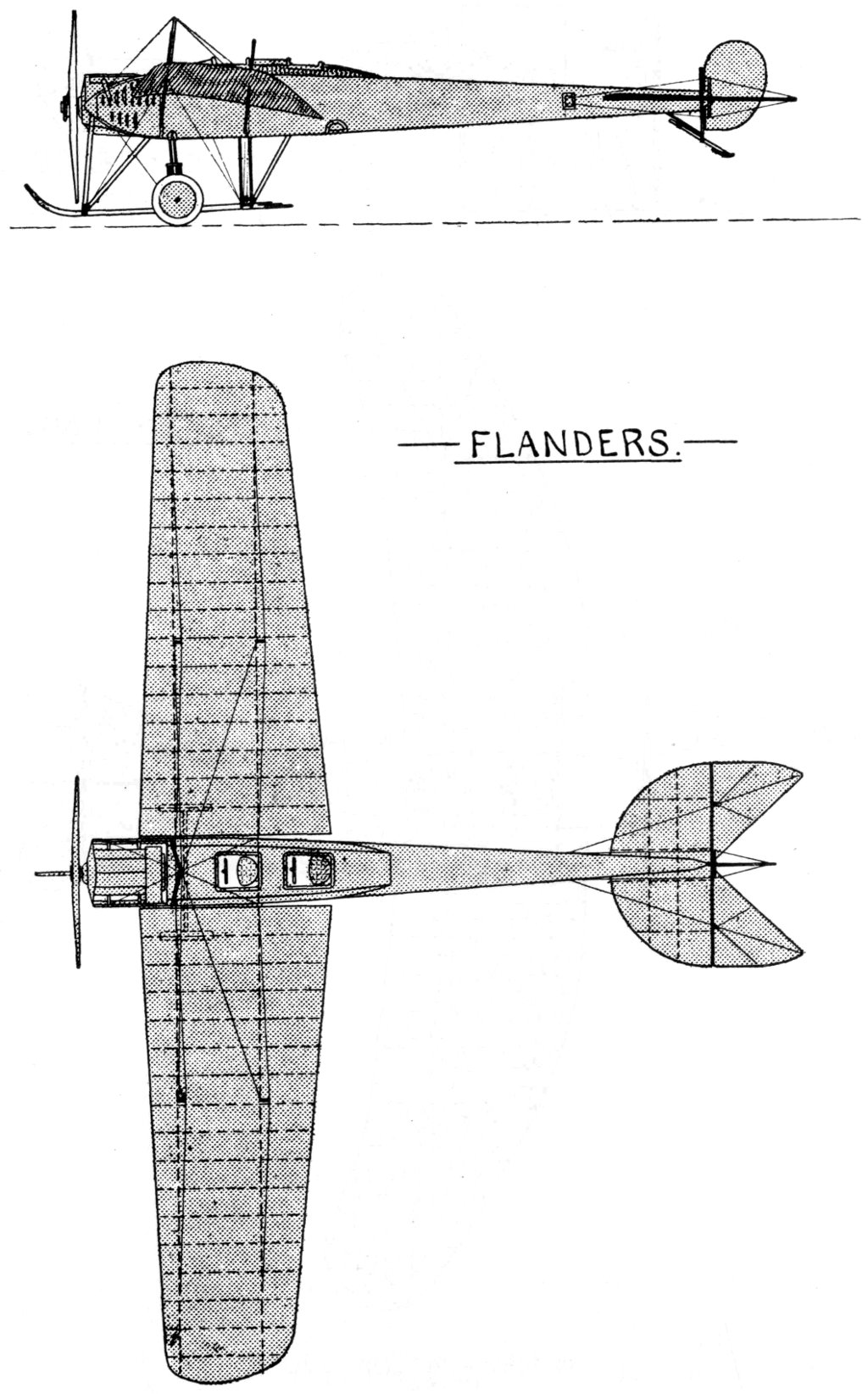 FLANDERS. Uniform Aeroplane Scale