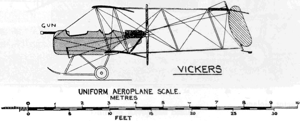 VICKERS. Uniform Aeroplane Scale